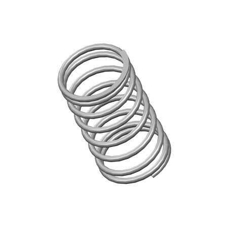 Zoro Approved Supplier